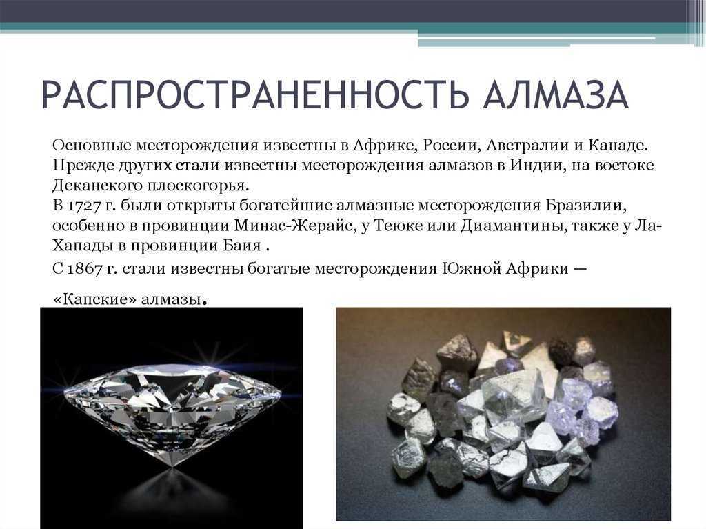 Рейтинг стран по добыче алмазов в мире.