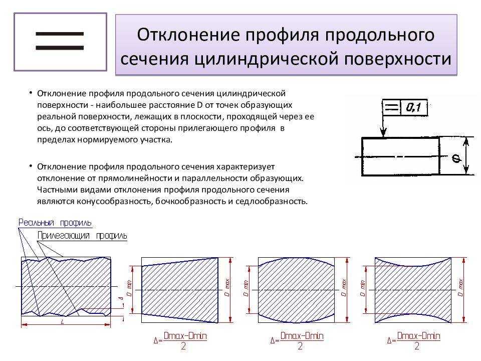 Основные различия между дыркой и отверстием