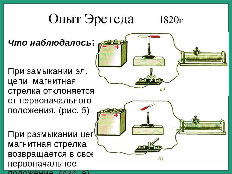 Секреты униполярной индукции.