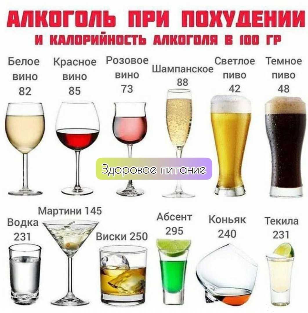 Интересные факты о пиве, здесь всё что нужно знать про пиво