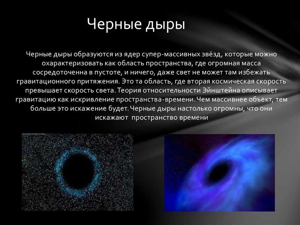о том, что такое бела дыра, и существуют ли такие объекты в природе