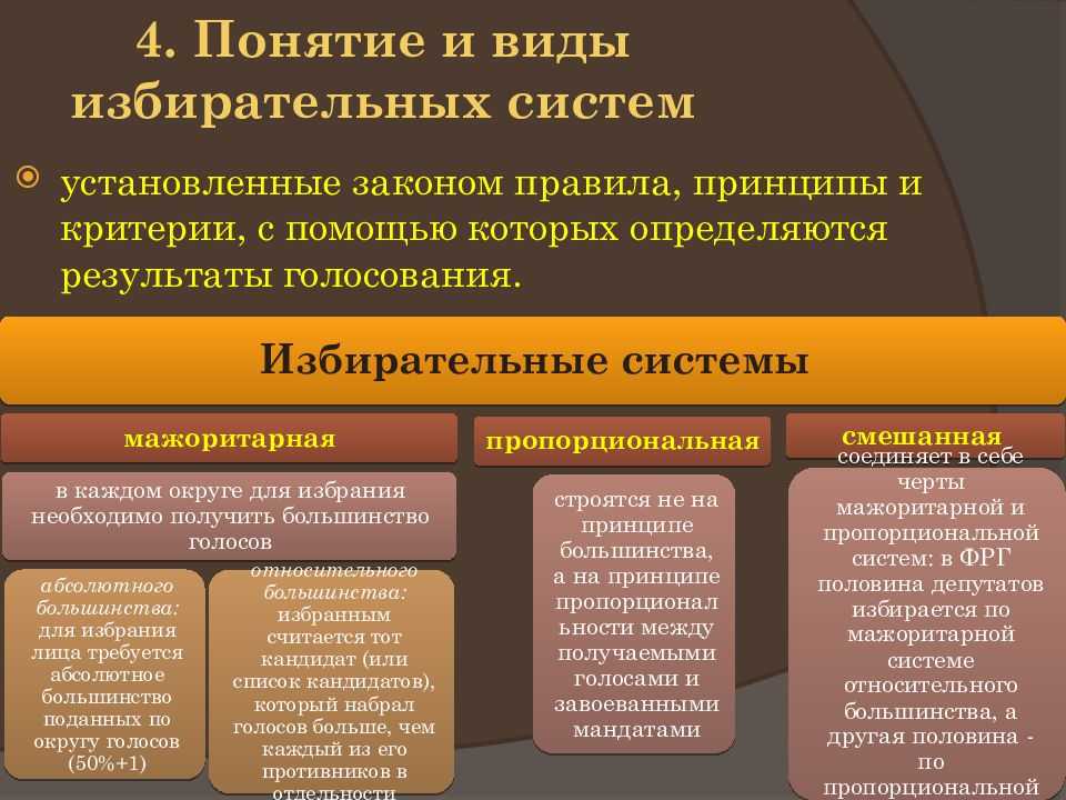 1.2 избирательное право в xvi-xviii веках. история выборов в россии - реферат