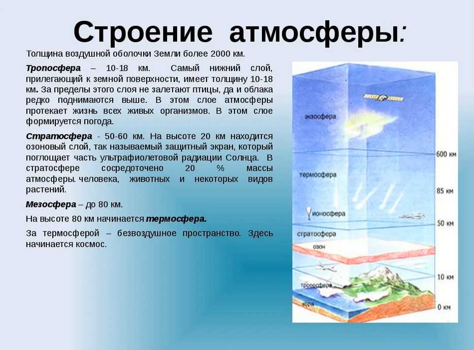 Как атмосферное давление влияет на человека: низкое и высокое, и чем это опасно