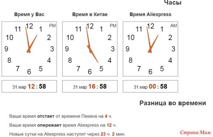 Временные зоны в китае: крупные города, отличия во времени в разных частях страны