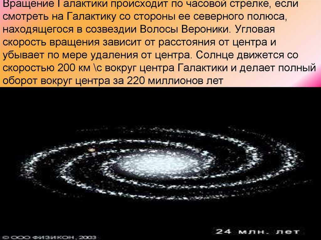 Почему звезды убегают из нашей галактики?. 100 великих загадок астрономии