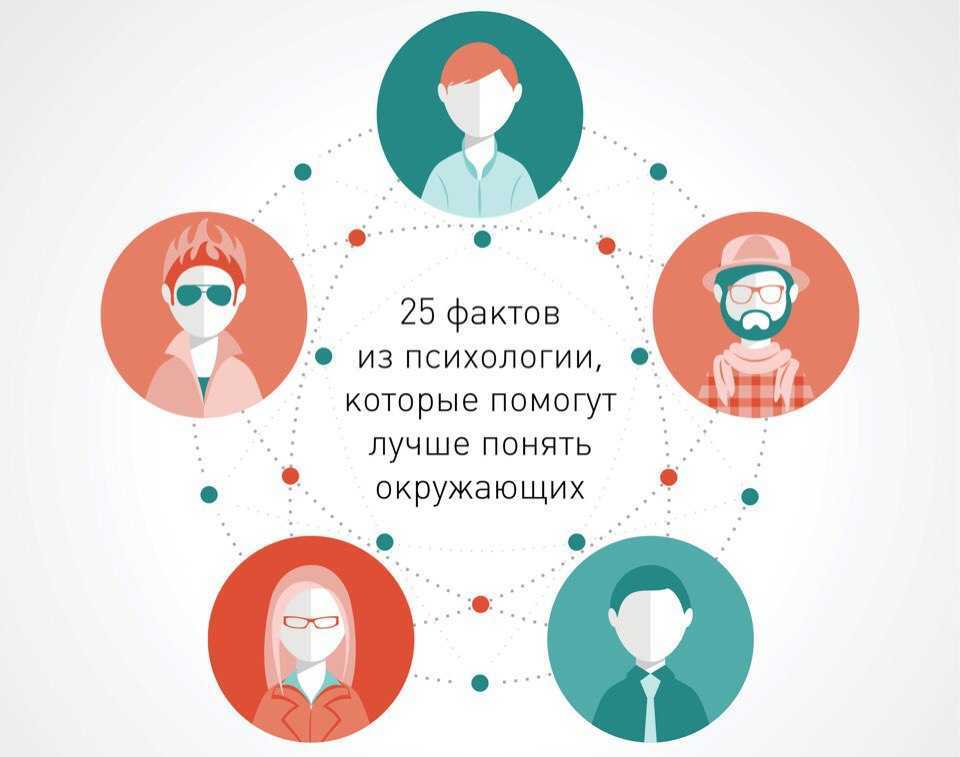 В психологию