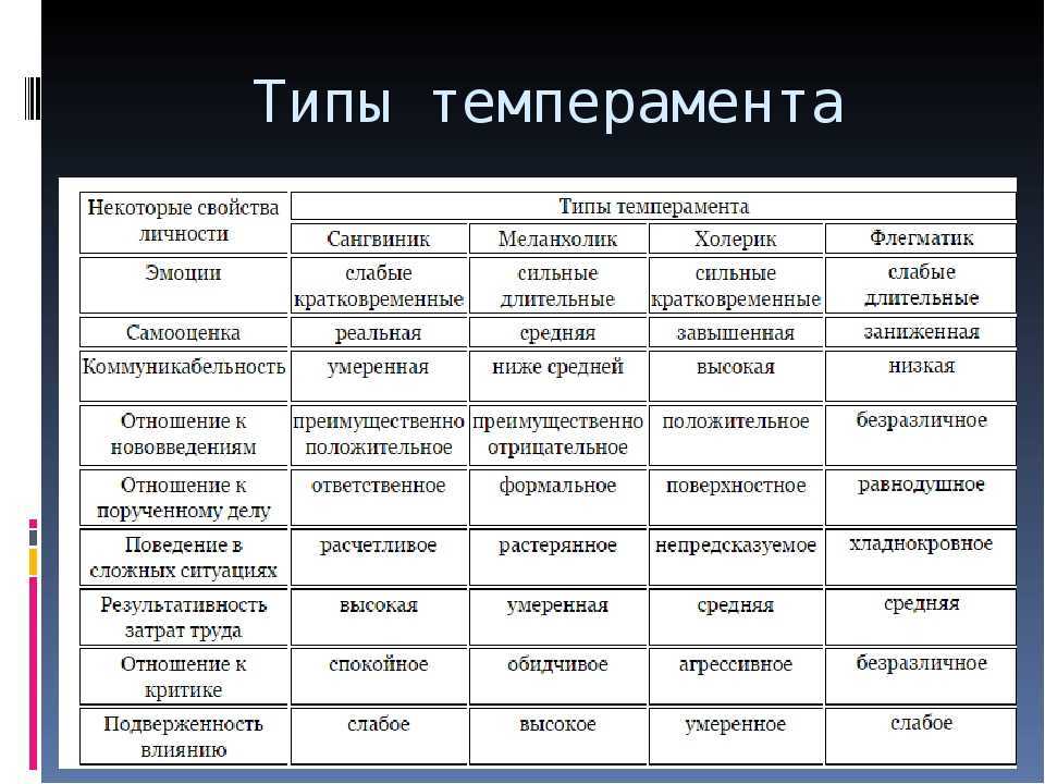 Почему уэльс ненавидит королевскую семью? -  - 2023