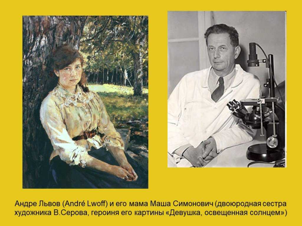 Львов, андре — рувики: интернет-энциклопедия