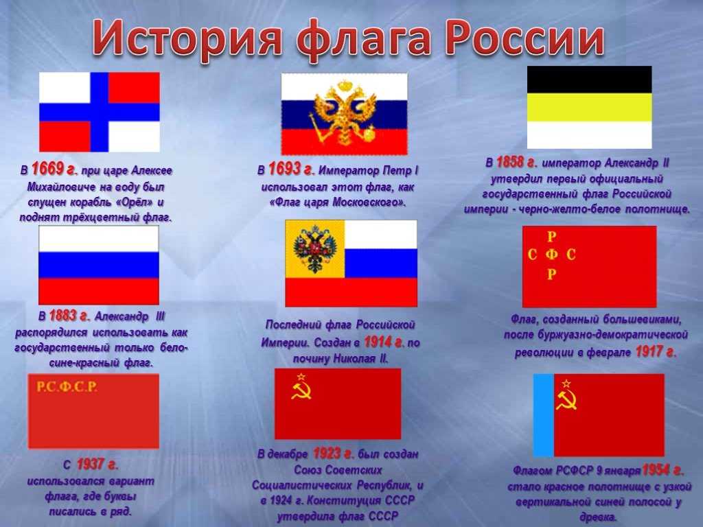 Флаги каких стран похожи на флаг россии и имеют те же цвета