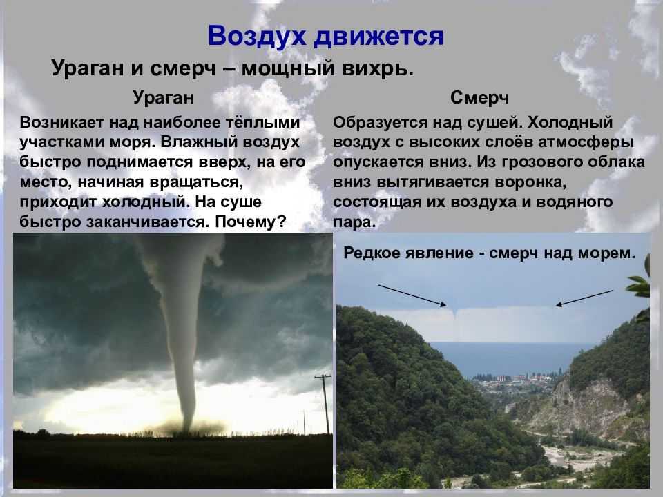 Ураганы - самые сильные штормы на Земле Мы называем эти штормы другими названиями, такими как тайфуны или циклоны, в зависимости от того, где они