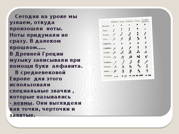 История создания музыкальных нот: первозданное происхождение и год изобретения