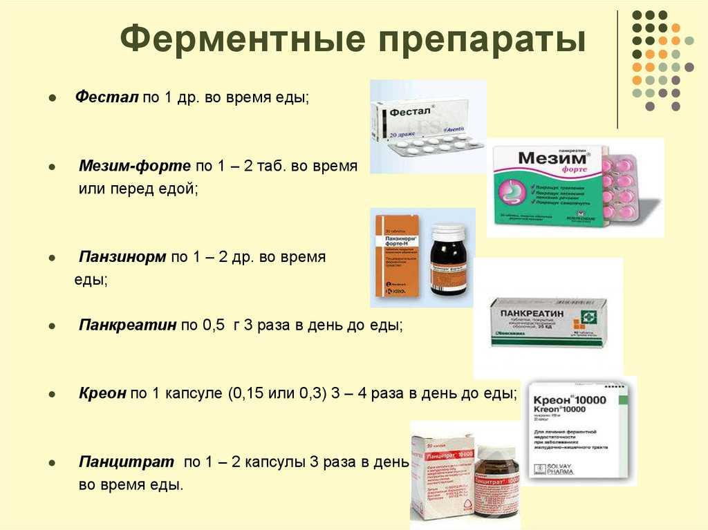 Вобэнзим — отзывы врачей и женщин при использовании в гинекологии
