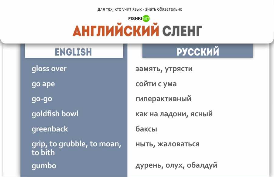Необычные слова на английском: топ 50