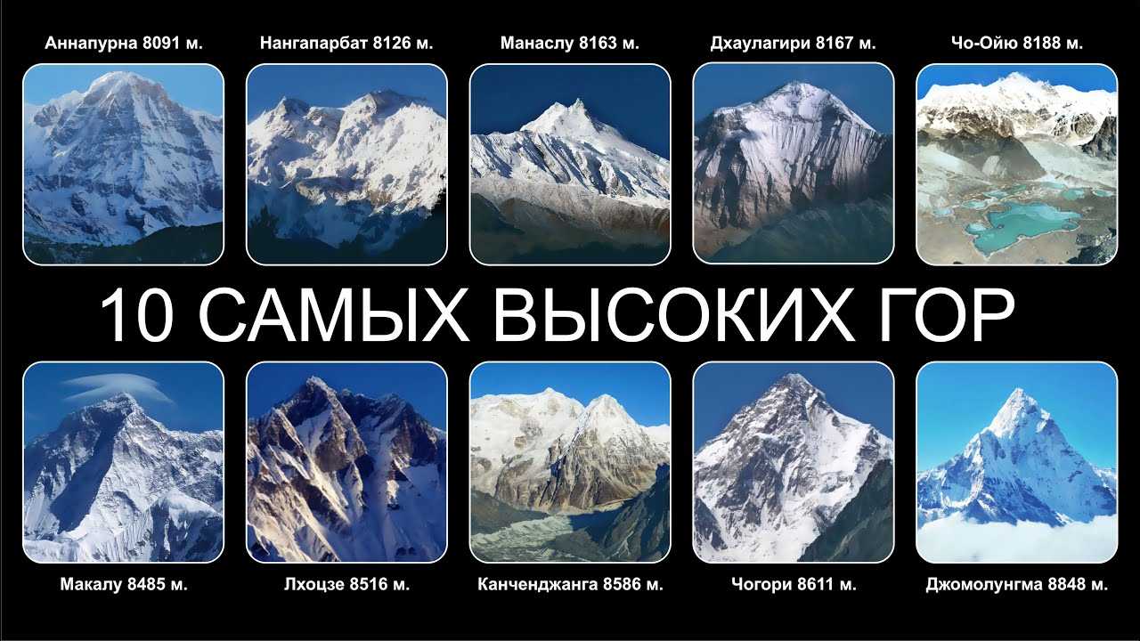 Горы в евразии - географическое положение, список возвышенностей