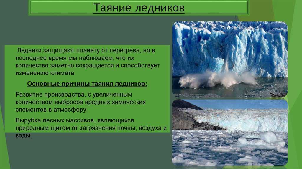 Ускорение таяния льдов арктики и антарктики. изменение климата