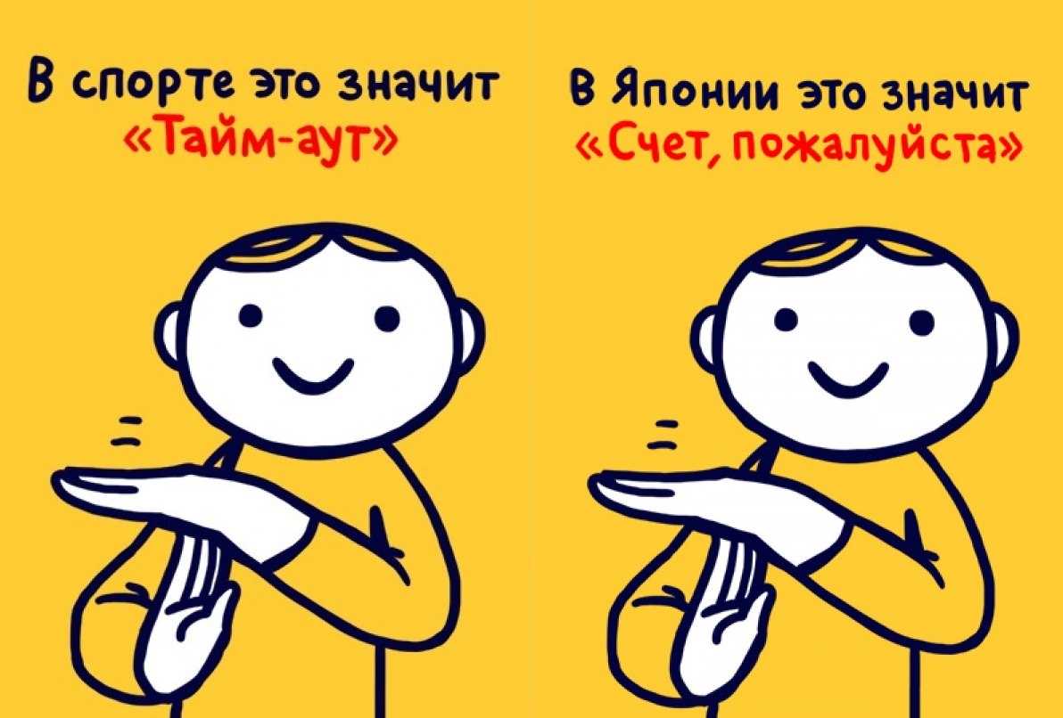 «коза», фига, средний палец: история оскорбительных жестов — нож