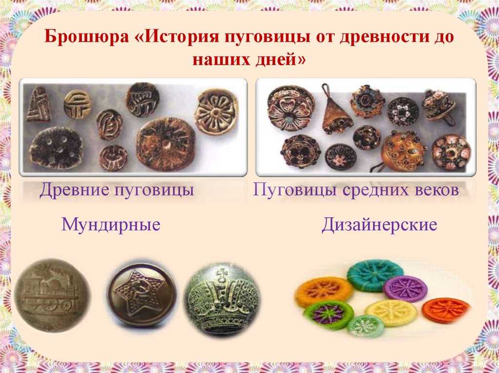История происхождение пуговицы / журнал