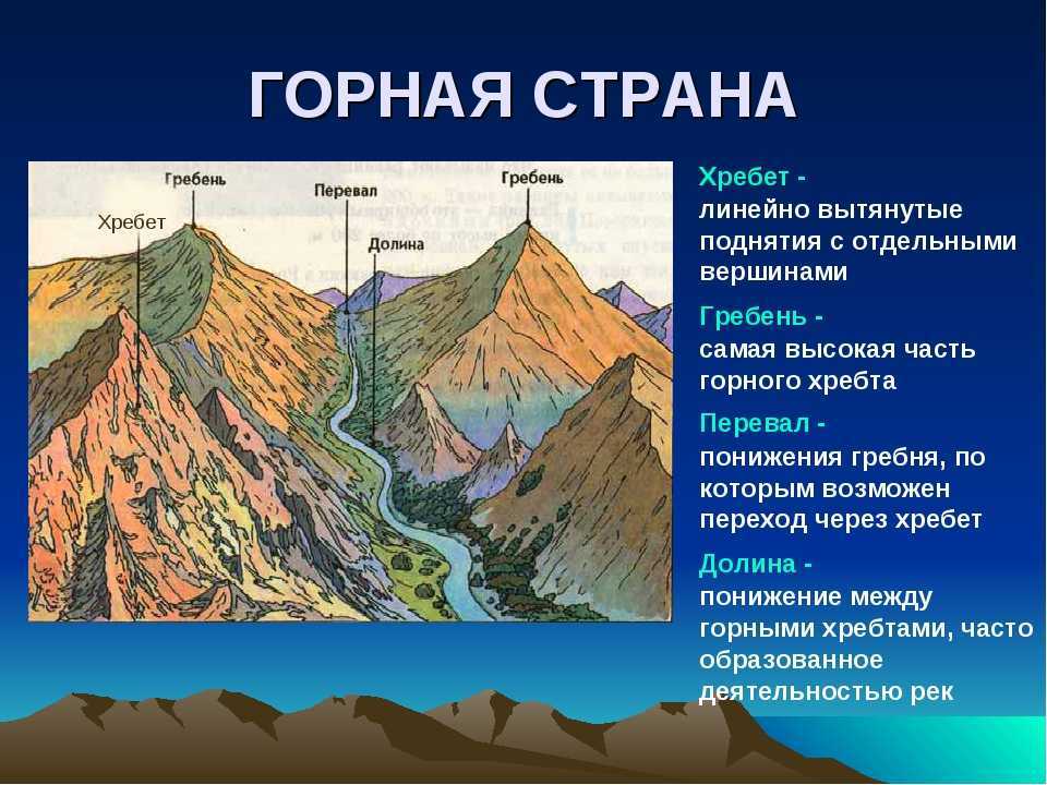 Тибетское плато - tibetan plateau
