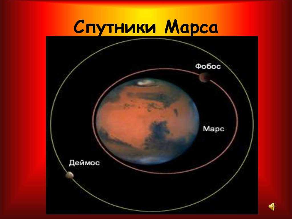 Почему у марса два спутника, а не один?