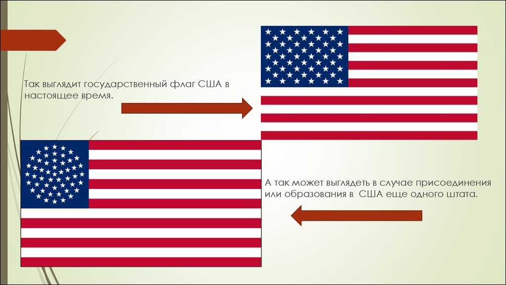 Флаг сша: как выглядит, сколько звезд и полос на американском стяге, как называется, история и значение