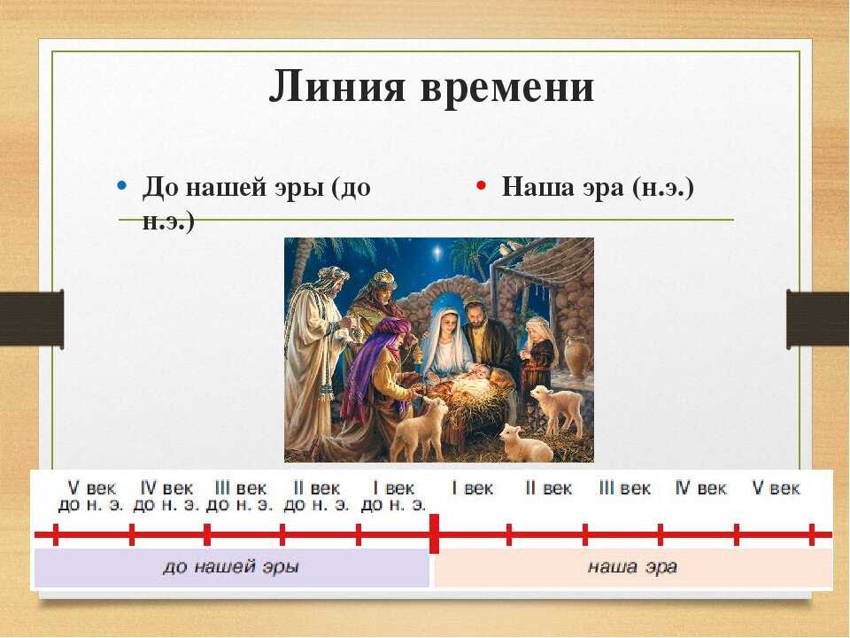 Этот период э. Наша Эра. До нашей эры. Наша ЭОА И дотгашей эры. Года до нашей эры.