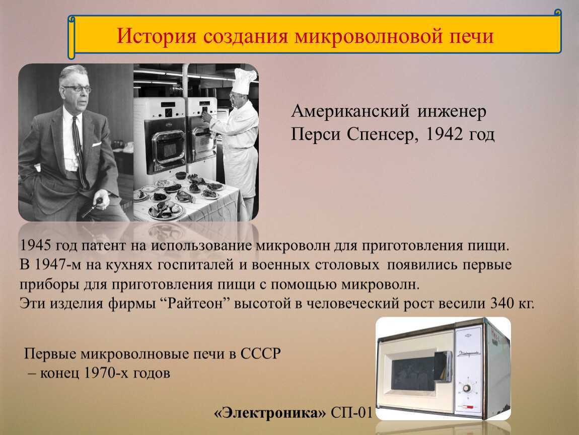 11 интересных изобретений для здоровья, дома и отдыха