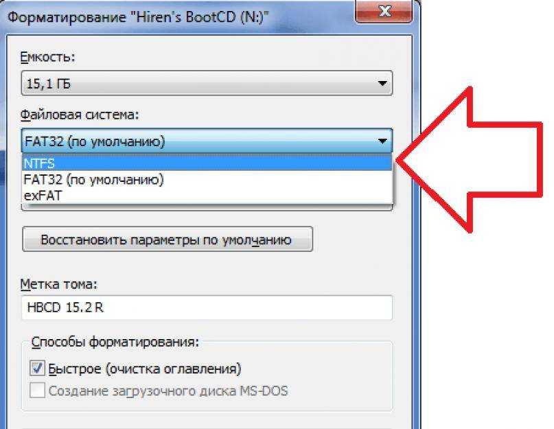 Что такое форматирование: определение, значение и концепция