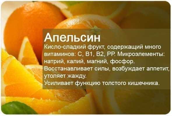 7+1 интересных фактов о фруктах и ягодах, о которых вы не догадывались