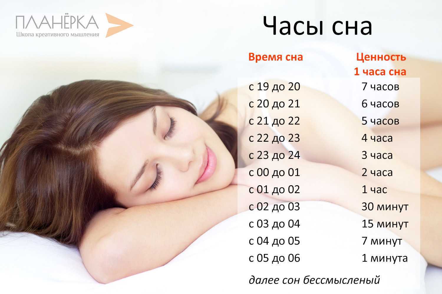 Почему снятся сны: основные теории, с чем это связанно