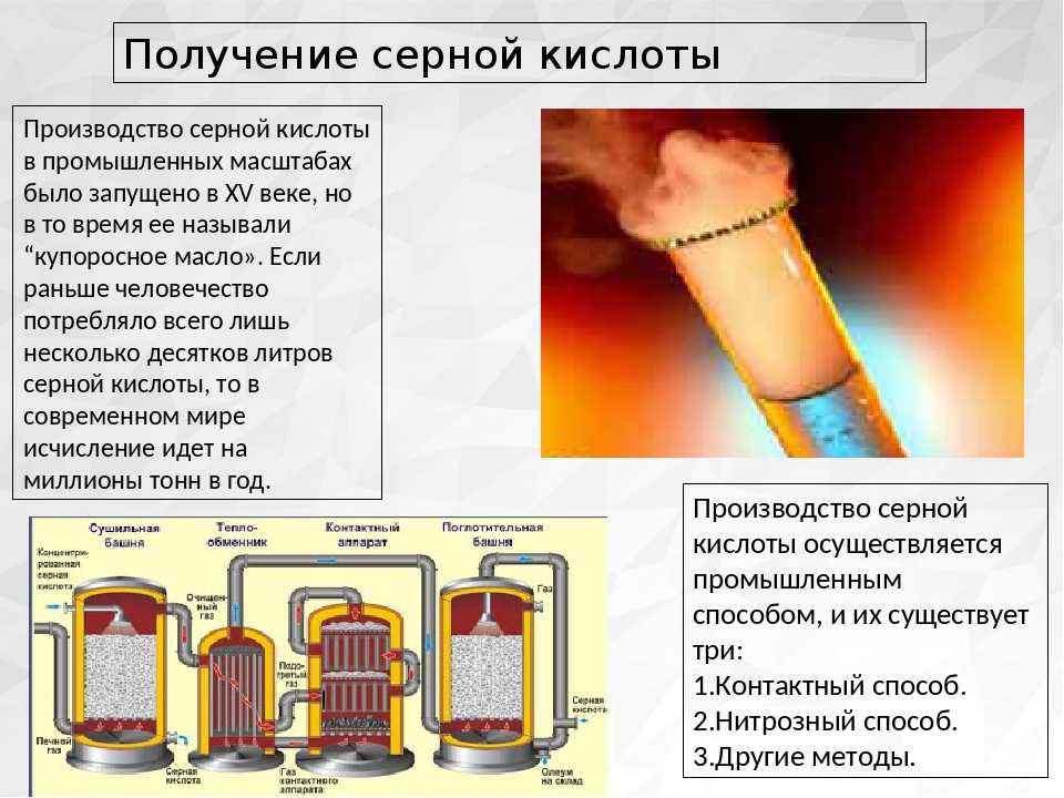 Глава 1. физические и химические свойства плазмы