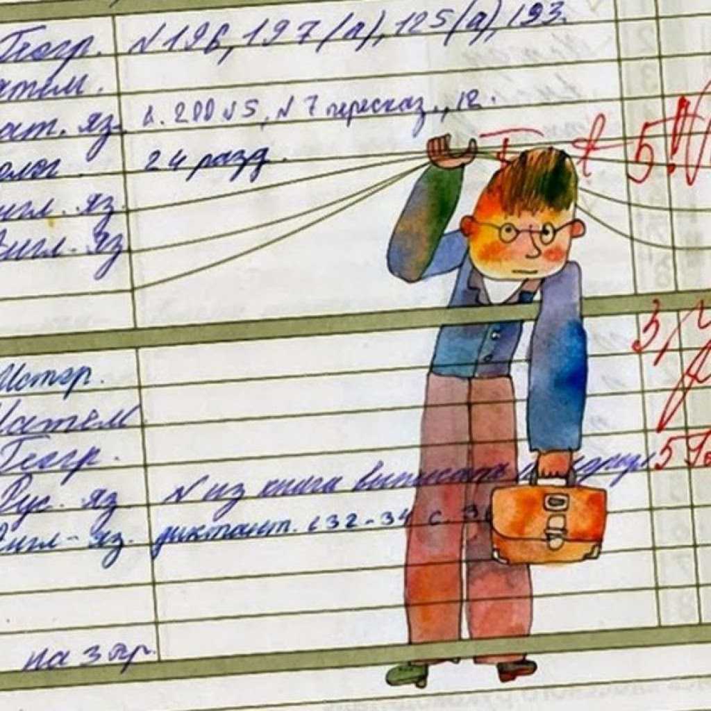 50 забавных вопросов, которыми можно кого-нибудь удивить - психология - 2023
