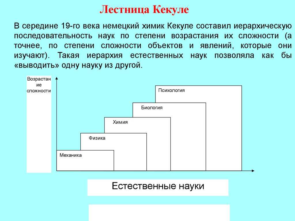 «генетические ножницы». за что присуждена нобелевская премия по химии | правмир