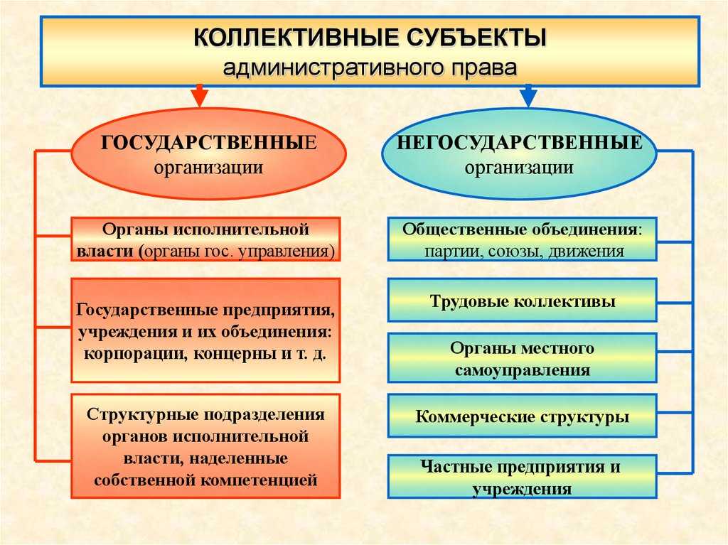 Икси представил доклад «о необходимости перехода к «экономике предложения»»