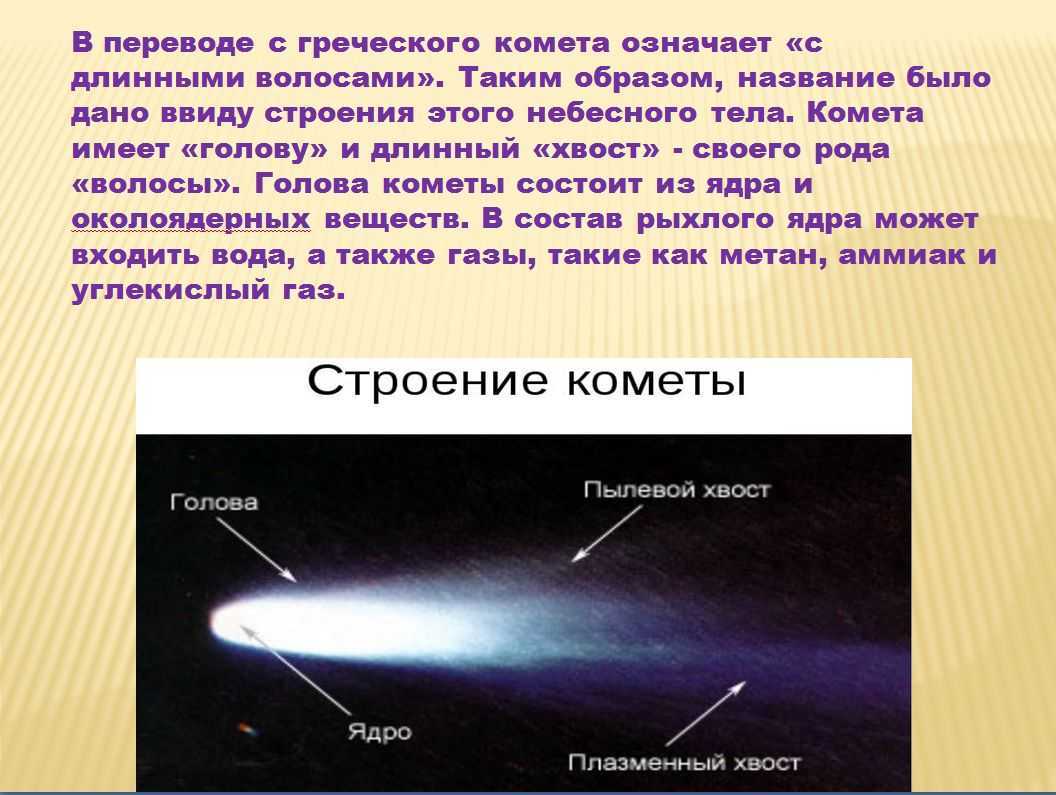 Траектория кометы