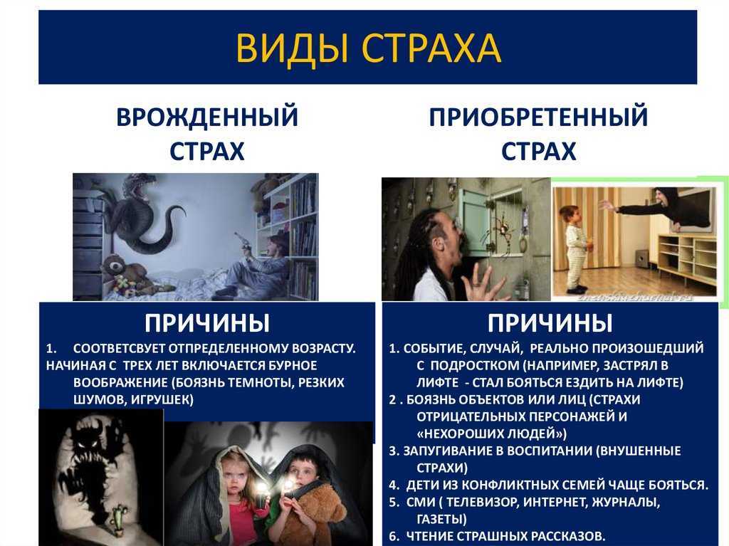 О навязчивых (обсессивных) фобиях - страхах, мыслях, фантазиях.