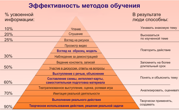 Нии экономики |   в ниц «институт имени н.е. жуковского» обсудили роль науки в достижении национальных целей