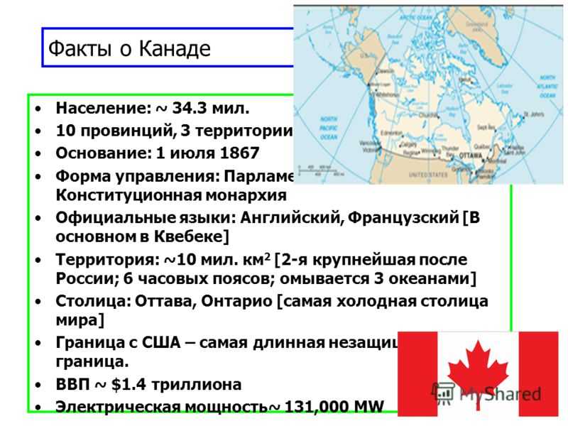 Интересные факты о канаде
