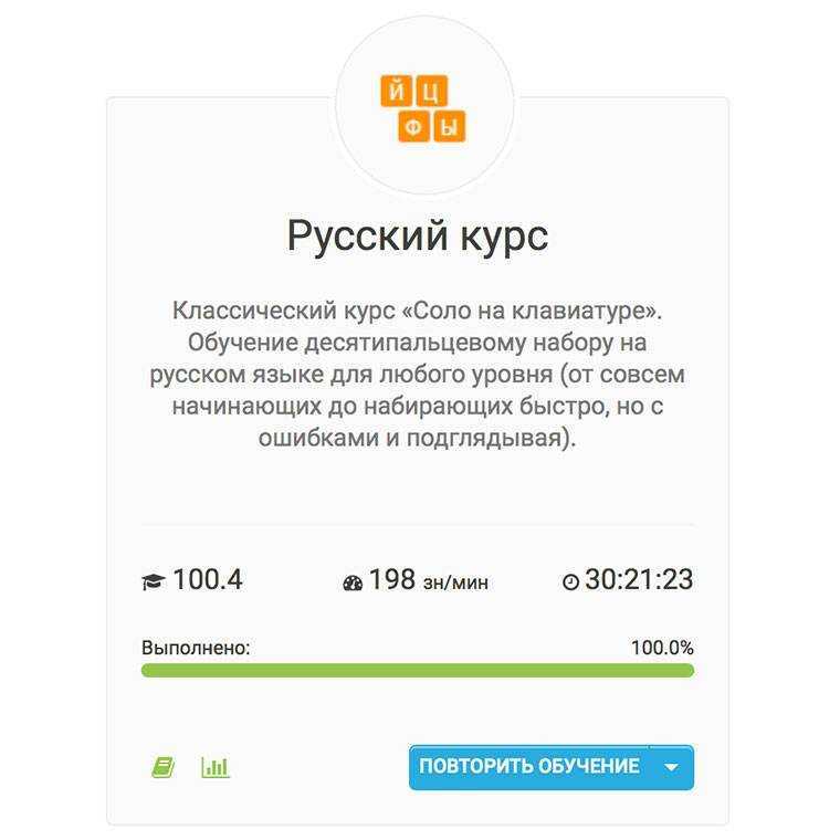 Соло на клавиатуре или как быстро научиться печатать в слепую. методика обучения