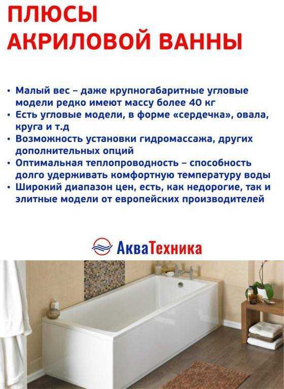 Стандартные ванны: размеры и конфигурации изделий