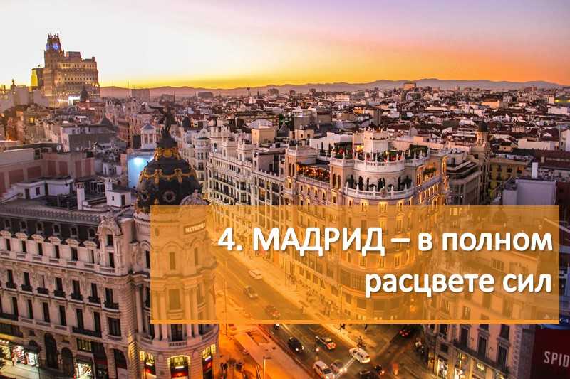 Самые густонаселённые города в мире