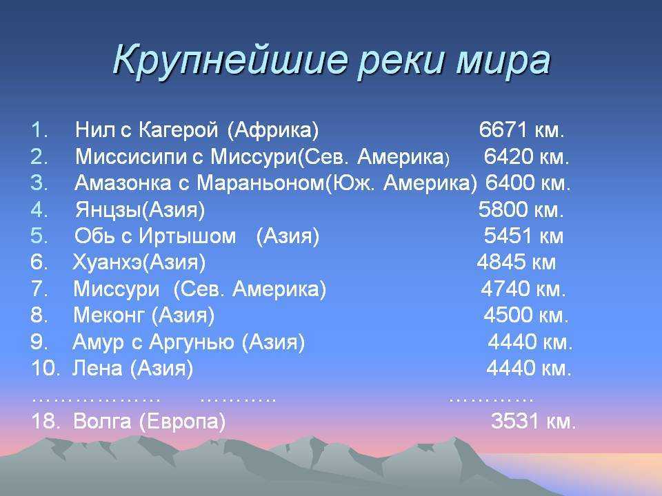 Топ-10 самых длинных рек в мире: названия, фото, описание