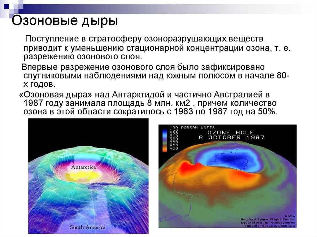 Загадка дыры: почему об озоновом слое стали меньше говорить?