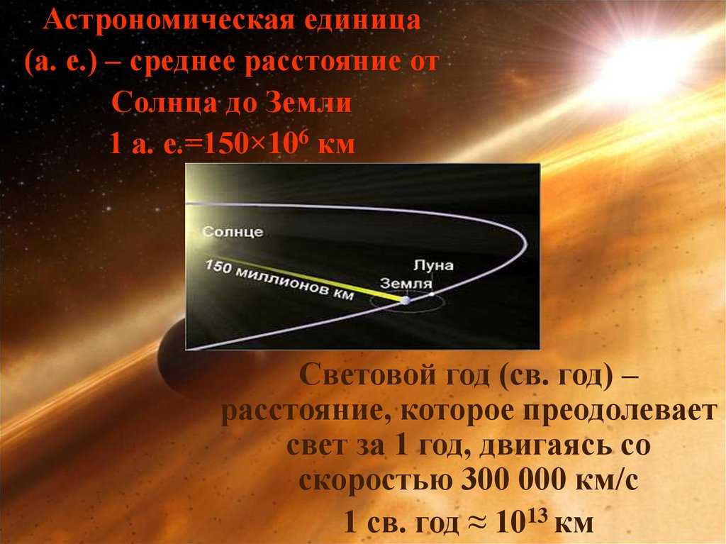 Как удалось измерить расстояние от земли до солнца