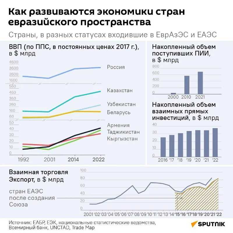 Почему в Израиле сейчас другой год