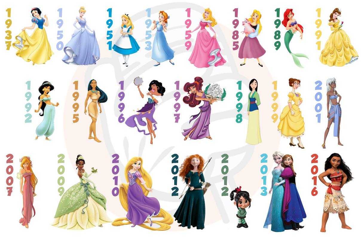 Давно у поклонников Disney, существует теория, о том что все персонажи мультфильмов живут в одном целостном мире Теория может показаться безумной, но,