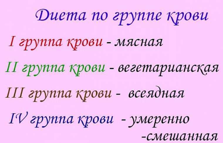 За какое открытие фриш получил нобелевскую премию. карл фриш: изучаем поведение на пчёлах