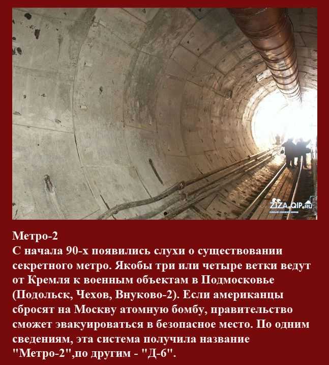 Что значит знак метро