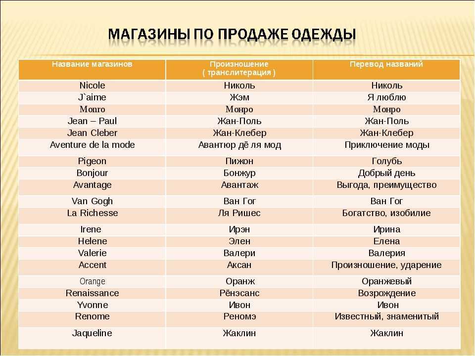 Почему названия иностранных брендов не нужно переводить на русский язык