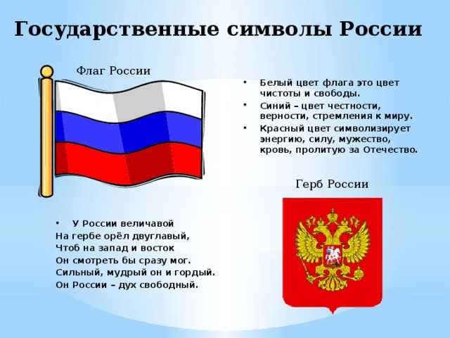 Государственные флаги каких стран одинаковы