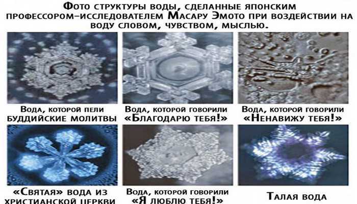Крещенская вода и ее свойства, целительная сила